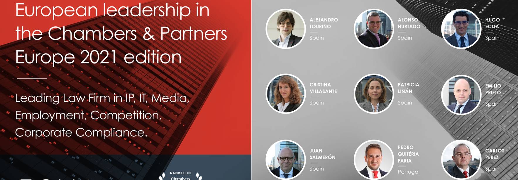ECIJA consolida su liderazgo en la edición Chambers & Partners Europe 2021