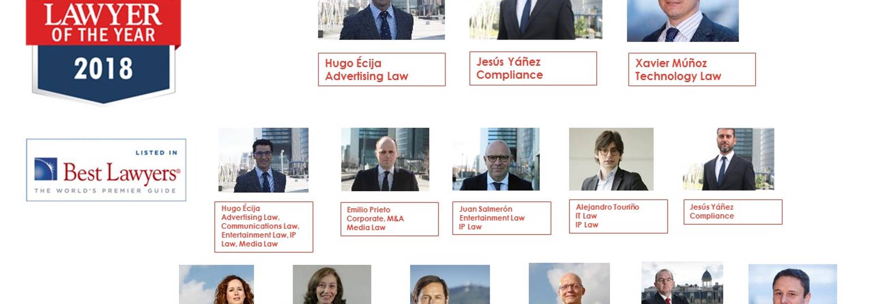 Best Lawyers reconoce a ECIJA como la mejor Firma en “Communications Law” del mercado español.