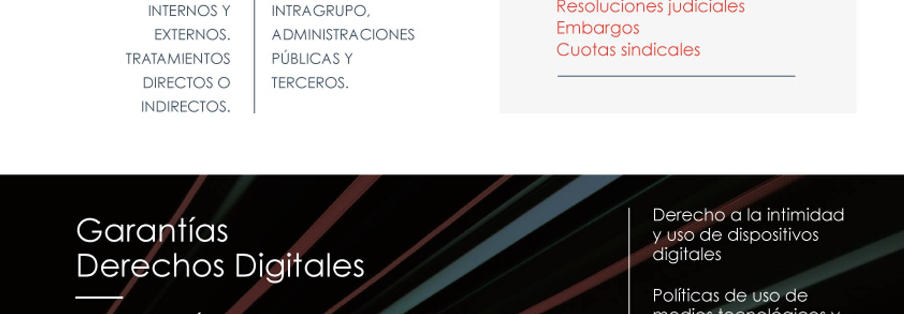 Infografía - Protección de Datos y Derechos Digitales en el ámbito laboral
