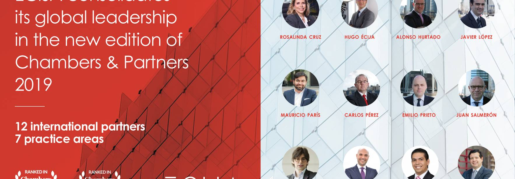 12 partners and 7 practice areas: ECIJA consolidates its international leadership in the latest edition of Chambers & Partners 2019