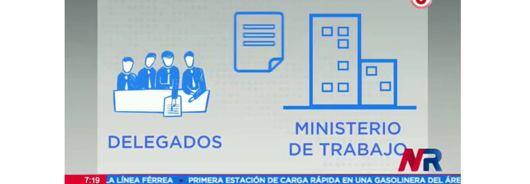 Costa Rica: Crece el debate sobre la convención en Recope