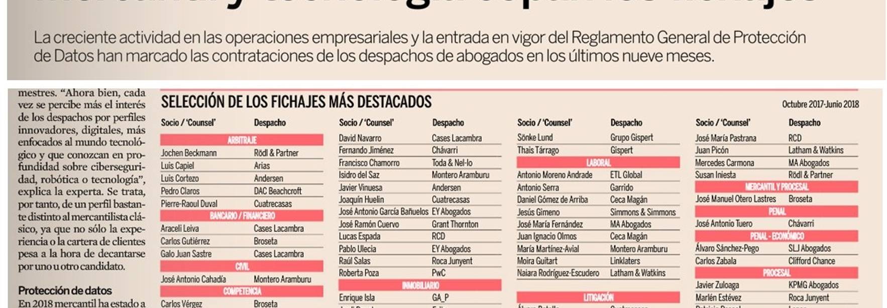 Expansión - Mercantil y Tecnología copan el mercado de fichajes