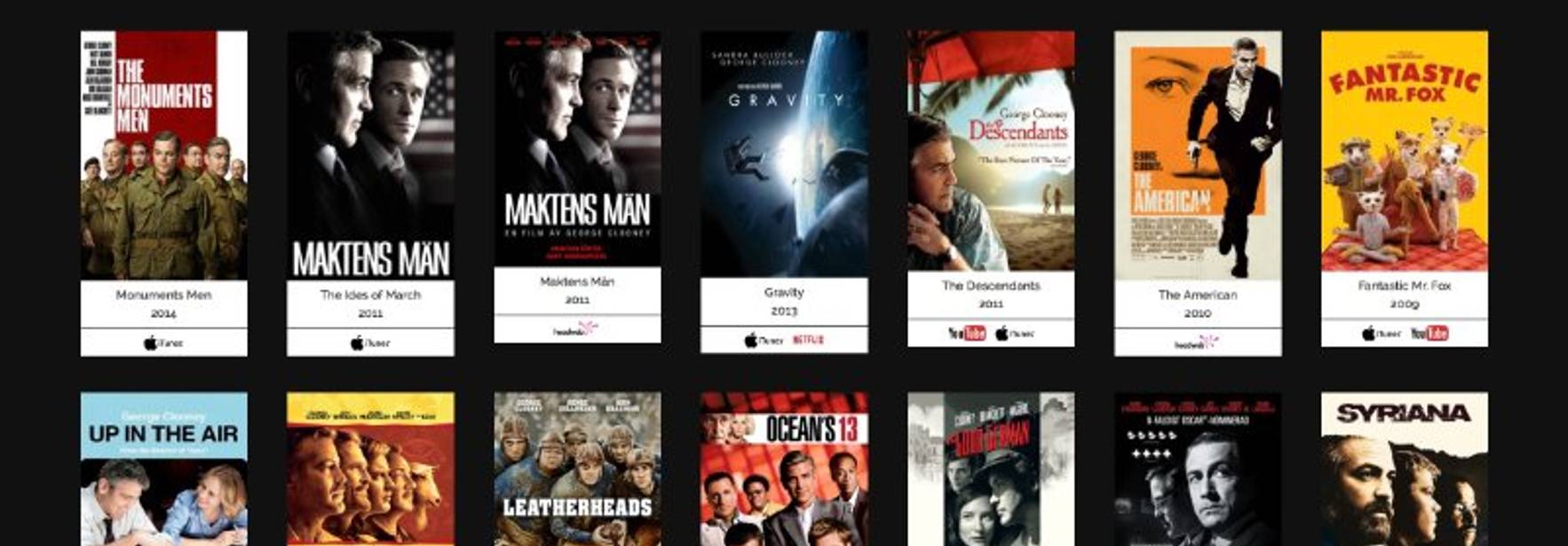 ¿Por qué no puedo disfrutar de todas las temporadas de mi serie favorita en mi plataforma de VoD?